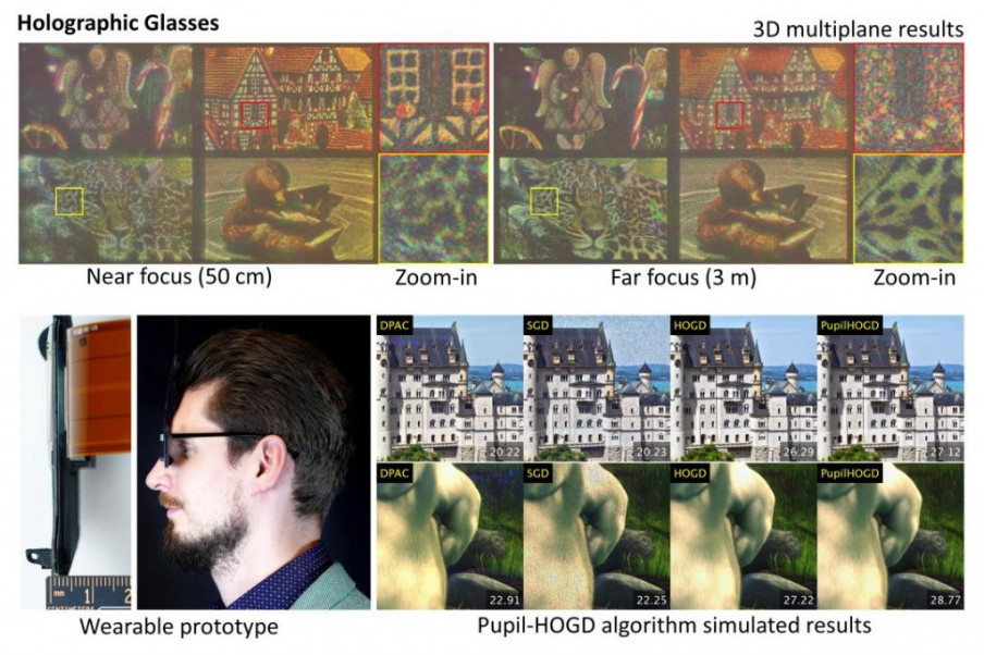 Nvidia presenta unas gafas holográficas de tamaño reducido