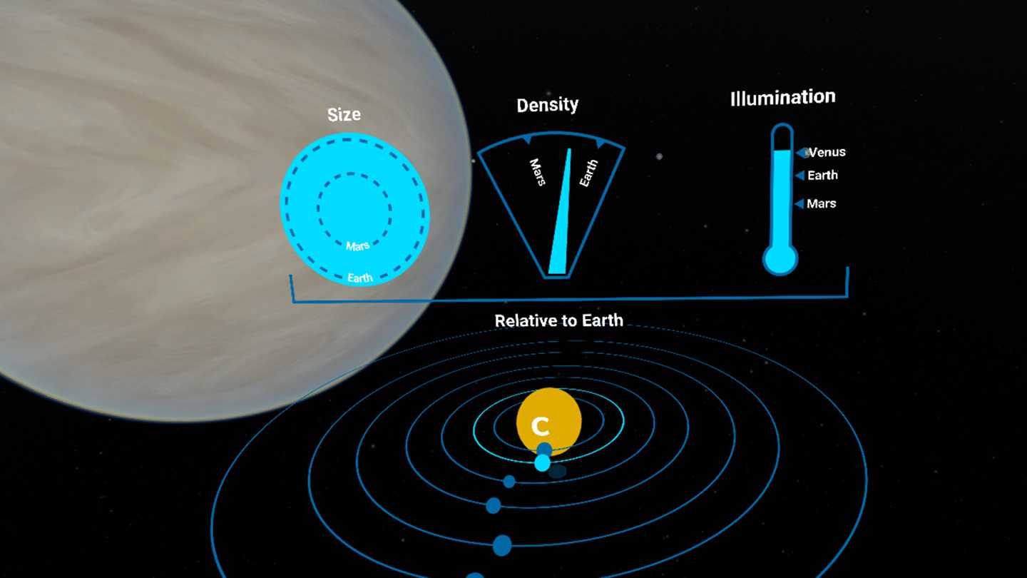 NASA's Exoplanet Excursions