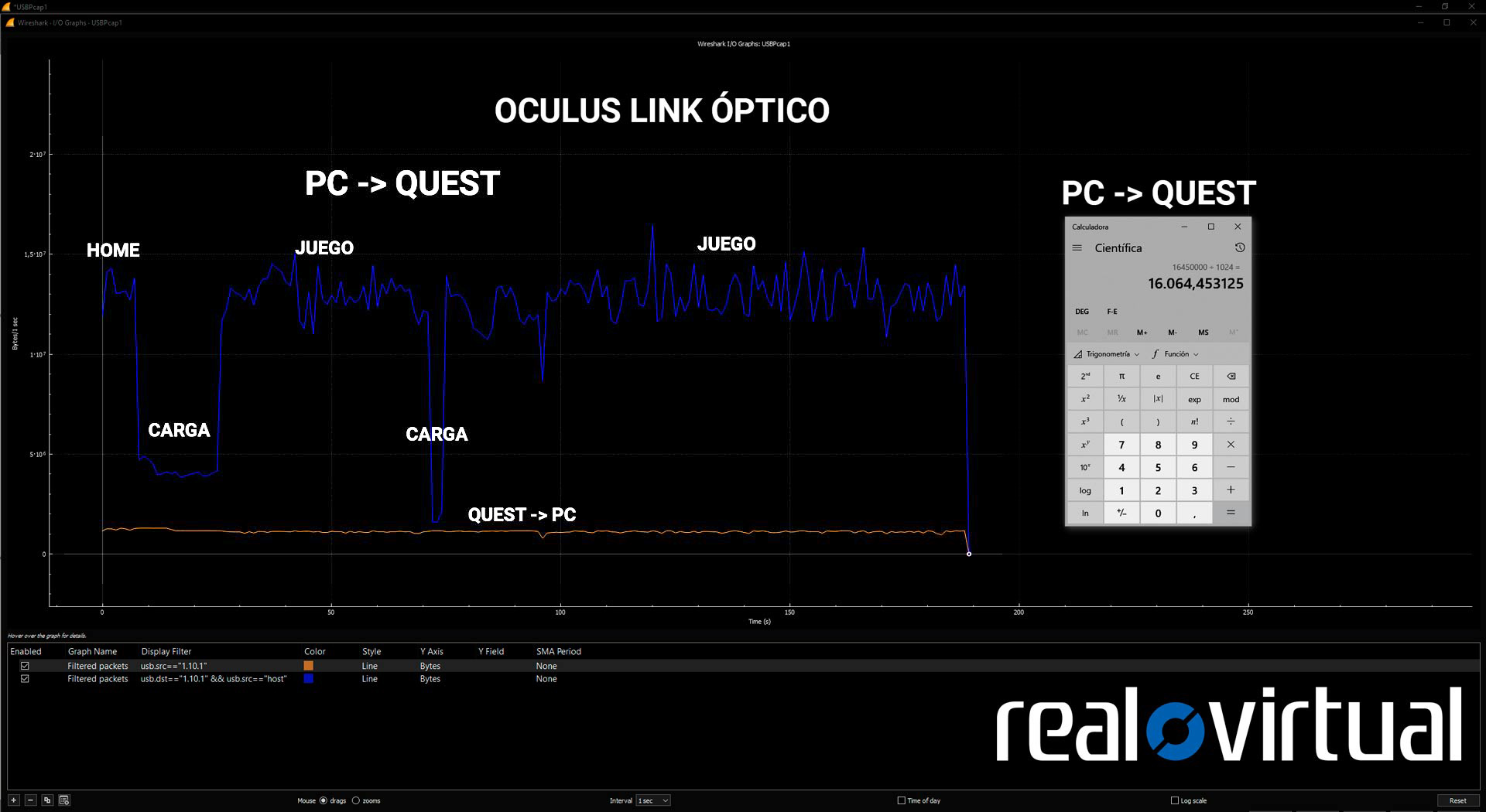 Estudio sobre Oculus Link y otros cables no oficiales