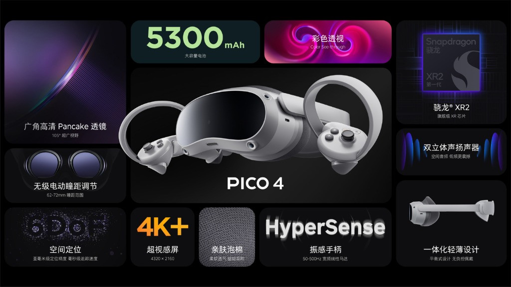 Pico 4 se lanza en China y 7 títulos más llegan a su tienda