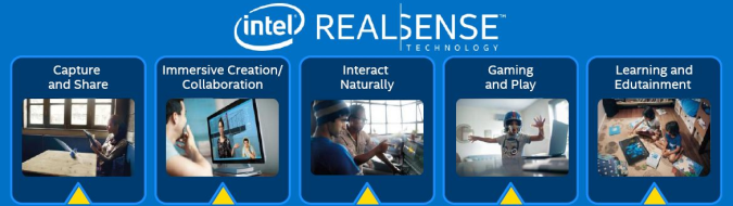 Intel muestra RealSense 3D en un smartphone