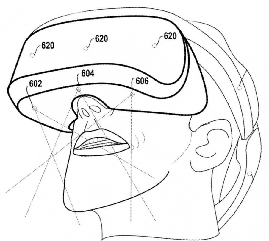 Se desvela una patente de Sony para el seguimiento facial