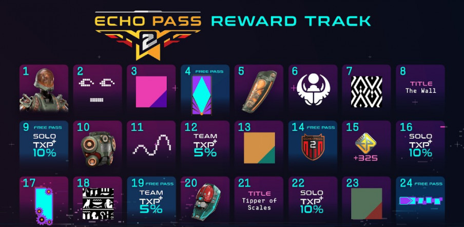 Hoy comienza la 2ª temporada en Echo VR con 50 nuevas recompensas disponibles hasta el 22 de agosto