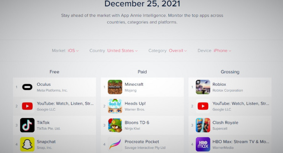 Oculus es la app más descargada en la Apple Store de Estados Unidos en Navidad