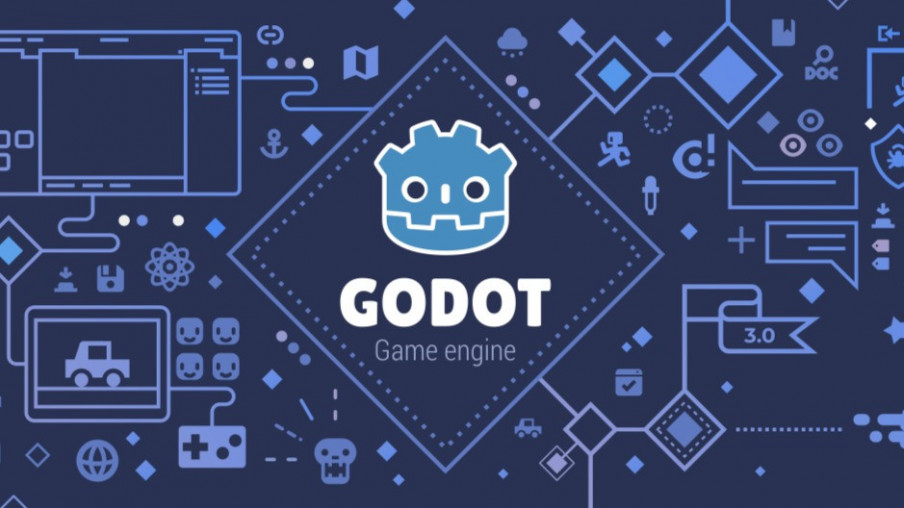 Inyector VR para juegos creados con Godot en desarrollo
